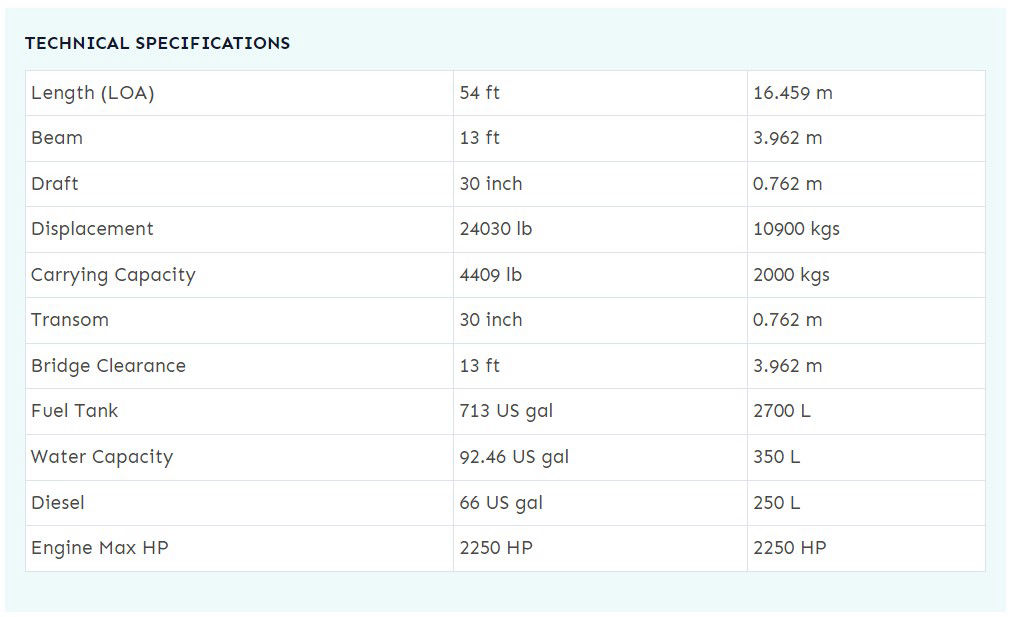 IMG 540CC TECHNICAL SPEC